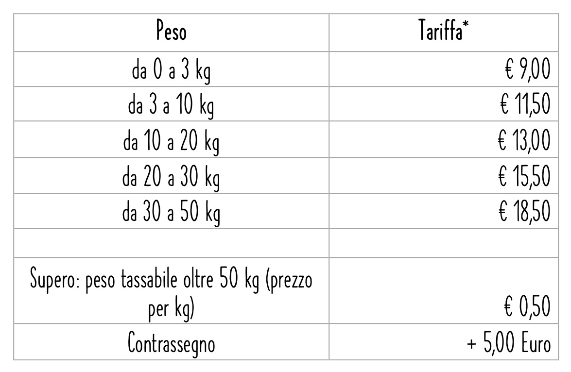 Tariffe spedizioni